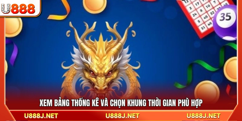 Theo dõi thống kê và xác định khung thời gian phân tích